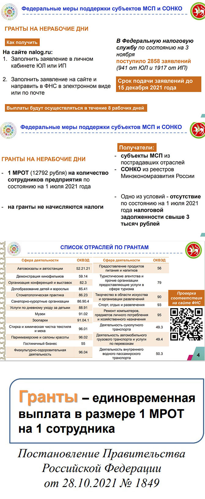 информирование предпринимателей в сельских поселениях Нижнекамского муниципального района о мерах поддержки
